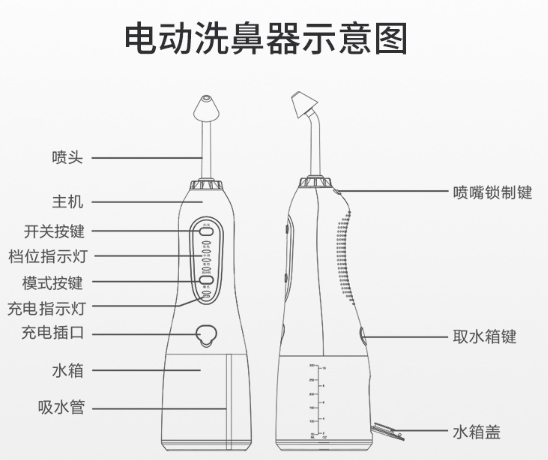 電動吸鼻器2.png 電動吸鼻器2.png